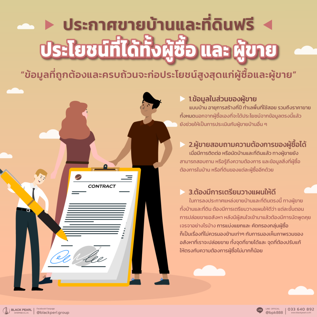 ลงประกาศขายบ้านและที่ดินฟรี เจาะตรงกลุ่มผู้ซื้อเป้าหมาย